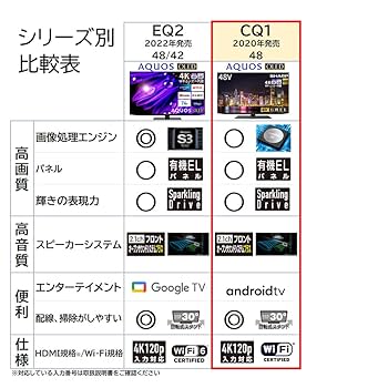値引中Andorid TV OLED 4T-C48CQ1 4K チューナー内蔵 Amazon.co.jp: シャープ 48V型 有機EL テレビ AQUOS OLED 4T